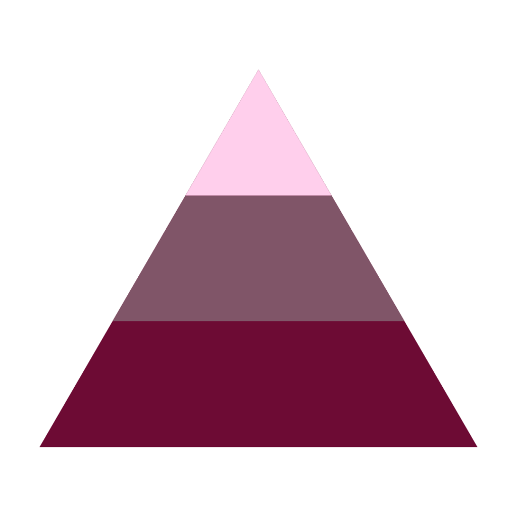 3. úroveň světelného trojúhelníku – NEVĚDOMÍ – TEMNOTA